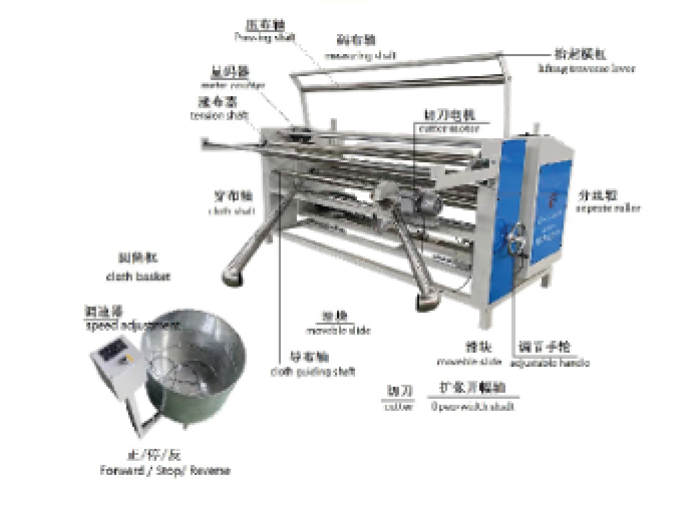 Linda Automatic Cutting (Slitter) Machine